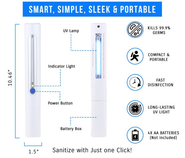 smarter home ideas uv light sanitizer